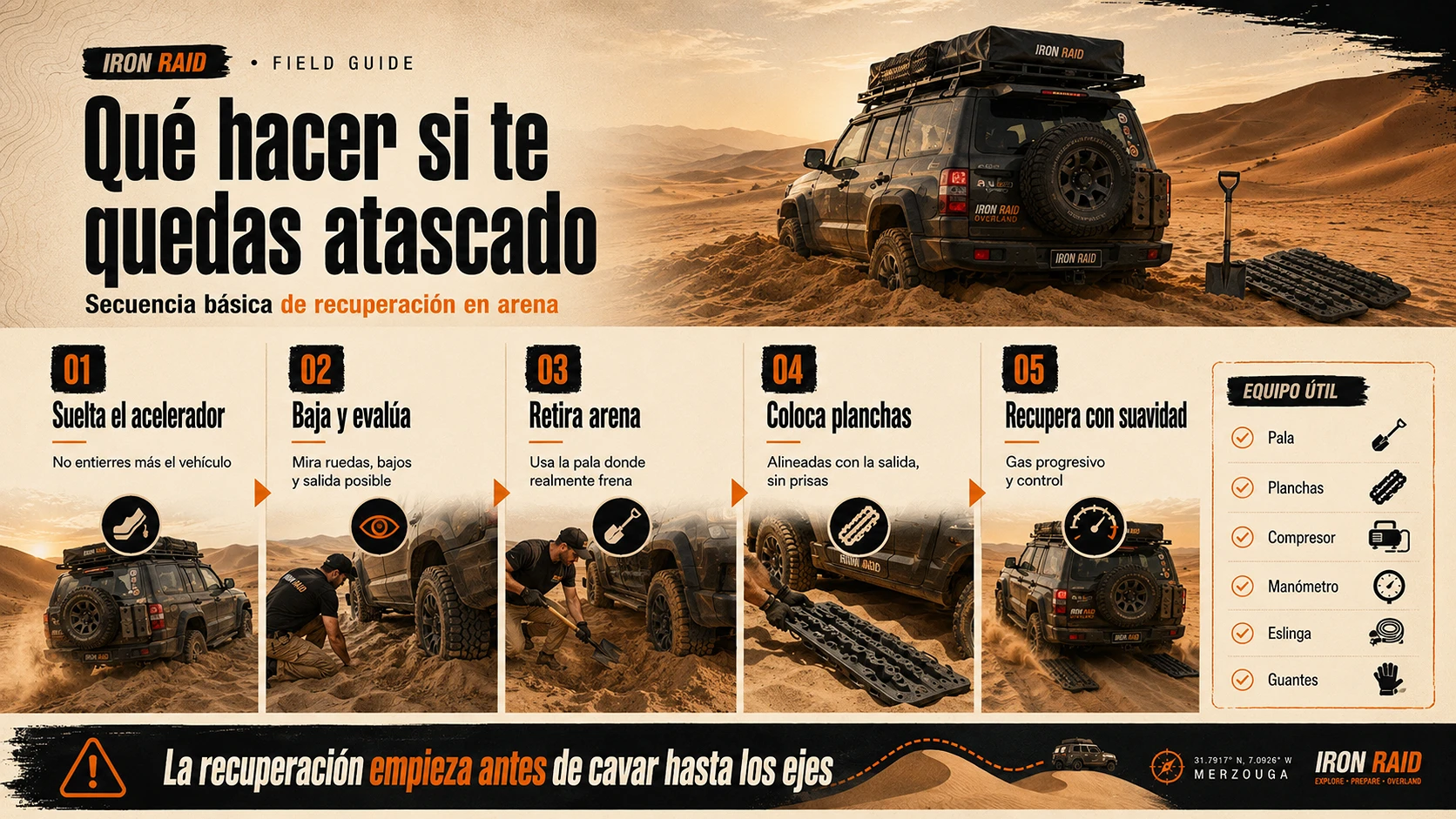 Secuencia básica para recuperar un 4x4 atascado en arena: parar, evaluar, retirar arena, colocar planchas y recuperar con suavidad